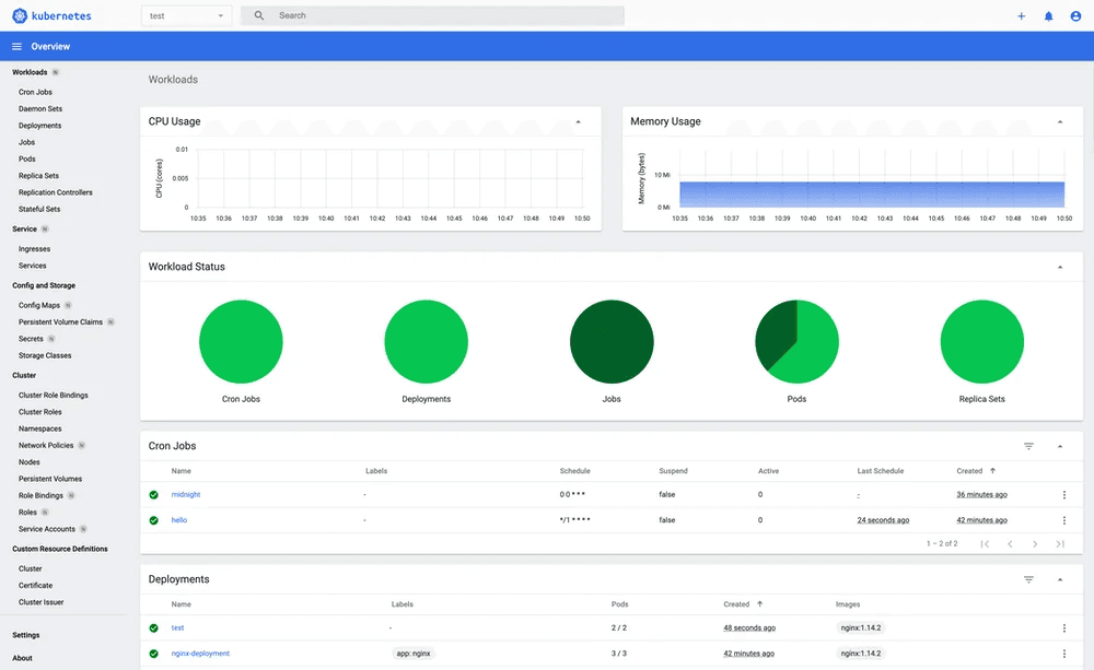 Kubernetes Open Source Kueue Job Queueing
