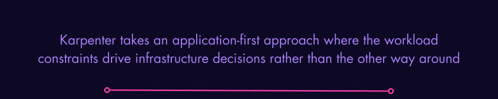 Karpenter takes an application-first approach where the workload constraints drive infrastructure decisions rather than the other way around
